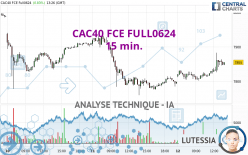 CAC40 FCE FULL0624 - 15 min.