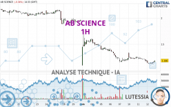 AB SCIENCE - 1H