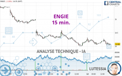 ENGIE - 15 min.