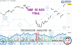 SAP  SE ADS - 1 Std.