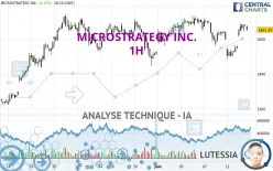 MICROSTRATEGY INC. - 1H