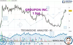 GROUPON INC. - 1 Std.