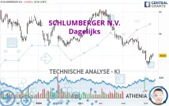 SCHLUMBERGER N.V. - Dagelijks