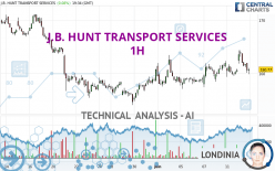 J.B. HUNT TRANSPORT SERVICES - 1H