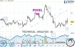 POXEL - 1H