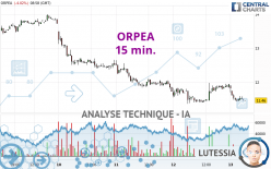 ORPEA - 15 min.