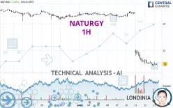 NATURGY - 1H