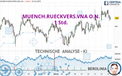 MUENCH.RUECKVERS.VNA O.N. - 1 Std.