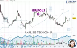 GRIFOLS - 1H