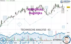 FERROVIAL - Journalier