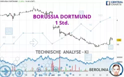 BORUSSIA DORTMUND - 1 Std.