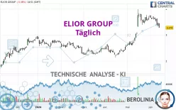 ELIOR GROUP - Täglich