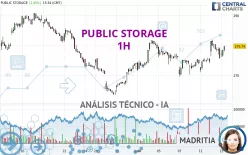 PUBLIC STORAGE - 1H