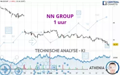 NN GROUP - 1H