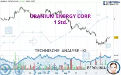 URANIUM ENERGY CORP. - 1 Std.