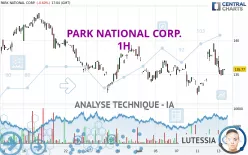 PARK NATIONAL CORP. - 1H