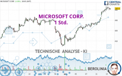 MICROSOFT CORP. - 1 Std.