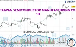 TAIWAN SEMICONDUCTOR MANUFACTURING CO. - 1H