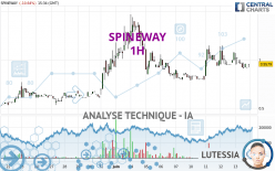 SPINEWAY - 1H