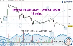 SWEAT ECONOMY - SWEAT/USDT - 15 min.