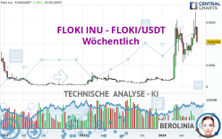 FLOKI INU - FLOKI/USDT - Wöchentlich