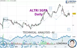 ALTRI SGPS - Täglich