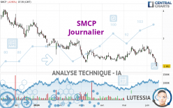 SMCP - Journalier