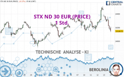 STX ND 30 EUR (PRICE) - 1 Std.