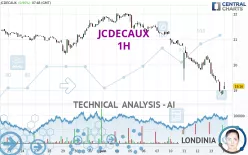 JCDECAUX - 1H