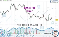 BASIC-FIT - 1 uur