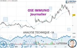 OSE IMMUNO - Journalier