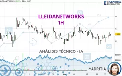 LLEIDANETWORKS - 1H