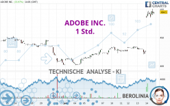 ADOBE INC. - 1 Std.