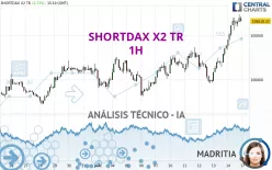 SHORTDAX X2 TR - 1H