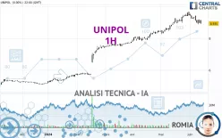 UNIPOL - 1H