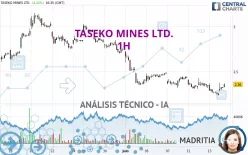 TASEKO MINES LTD. - 1H