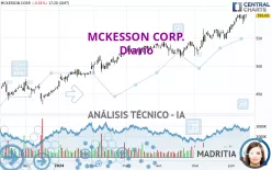 MCKESSON CORP. - Diario