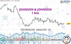 JOHNSON &amp; JOHNSON - 1 Std.