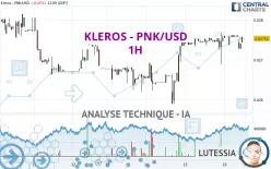 KLEROS - PNK/USD - 1H