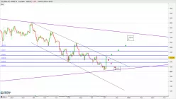 ICELAND ALL-SHARE PI - Journalier