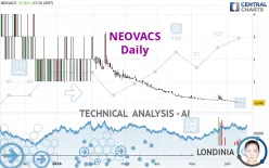 NEOVACS - Daily