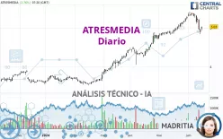 ATRESMEDIA - Diario