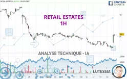 RETAIL ESTATES - 1H