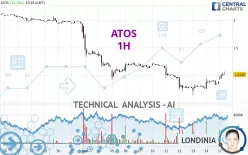 ATOS - 1H