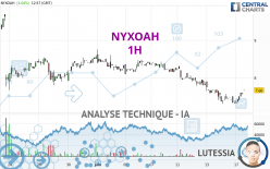 NYXOAH - 1H