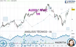 AUXIL. FF.CC - 1H