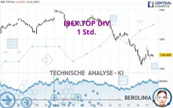 IBEX TOP DIV - 1 Std.