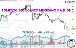 FOMENTO ECONOMICO MEXICANO S.A.B. DE C. - Journalier