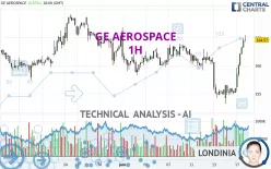 GE AEROSPACE - 1 Std.