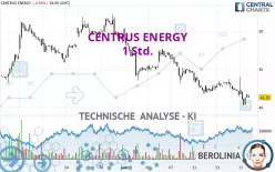 CENTRUS ENERGY - 1 Std.